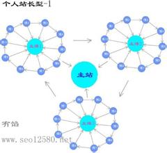 ������齫������Ƶ�����ճ�������������Ⱥ������������...